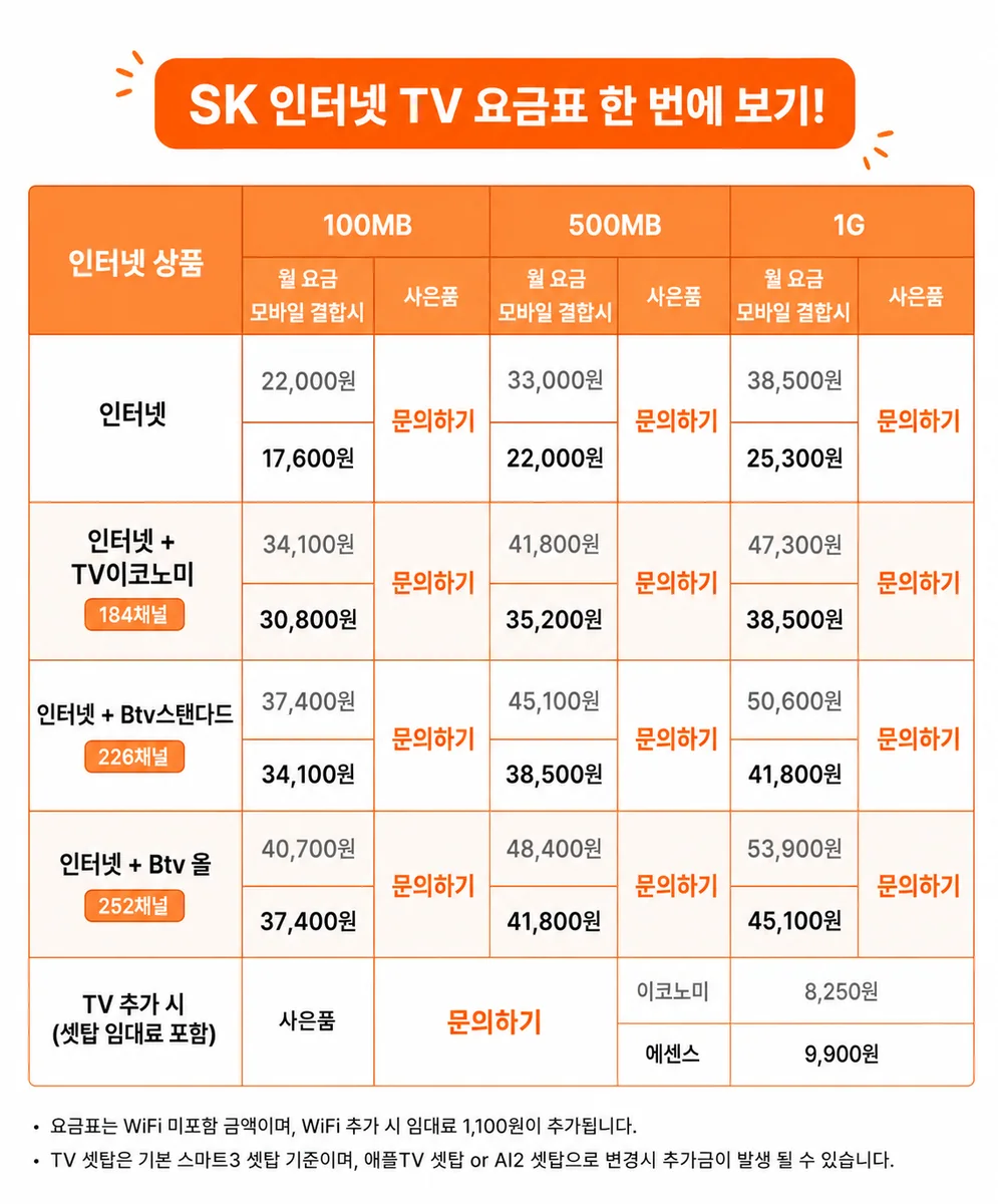 경기인터넷요금 안내 이미지
